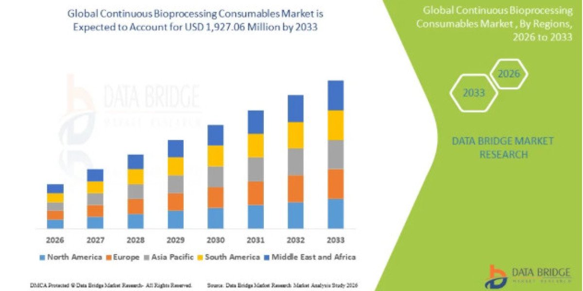 Why Are Continuous Bioprocessing Consumables a Top Priority for Biomanufacturing?