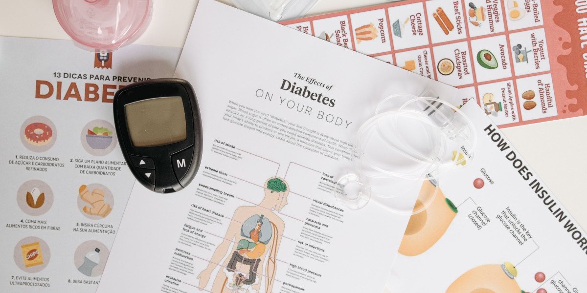 Clinical Nutrition Diabetes Care Market | Segments, Size and Demand, Dynamics